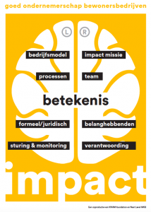 goed ondernemenmodel